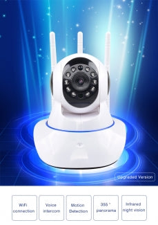 White 3-antenna smart CCTV camera showing 360-degree pan and tilt rotation angles