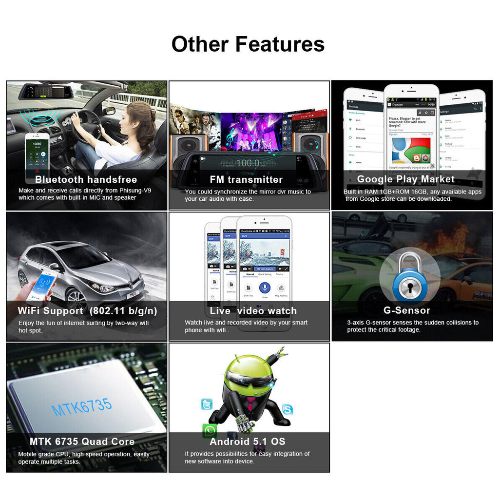 Collage of car multimedia system features with text labels on a white background