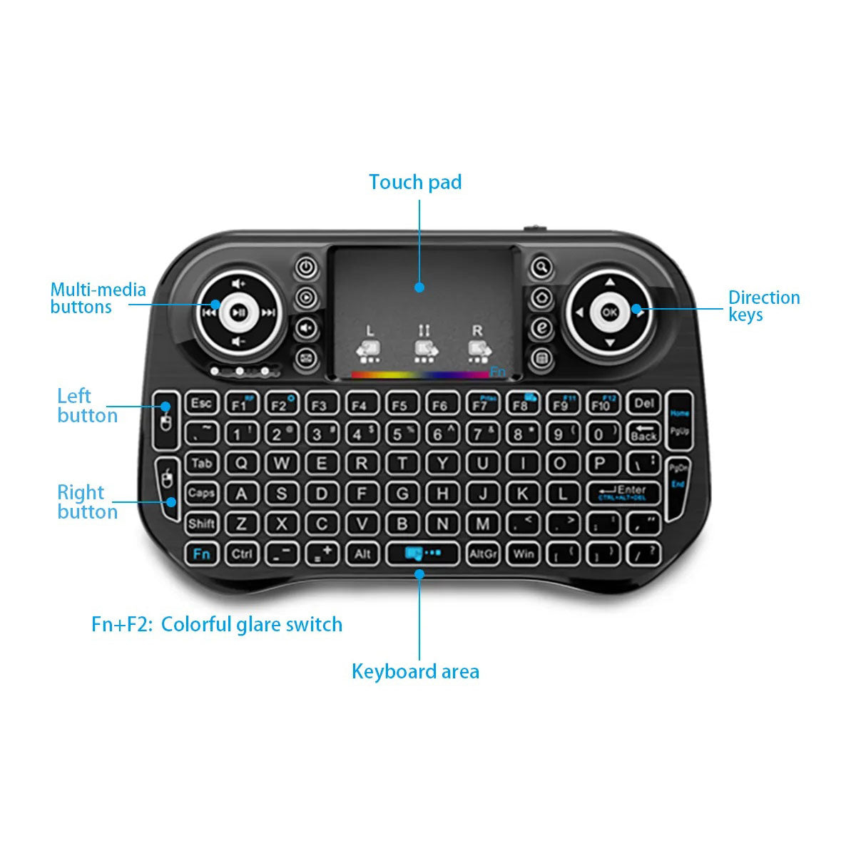 Speedx I10 mini keyboard illuminated in vibrant 7 color LED backlighting in low light  
